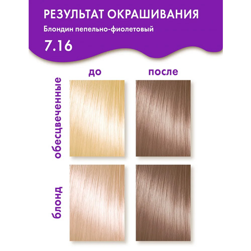 CONCEPT farba na vlasy bez amoniaku 7.16